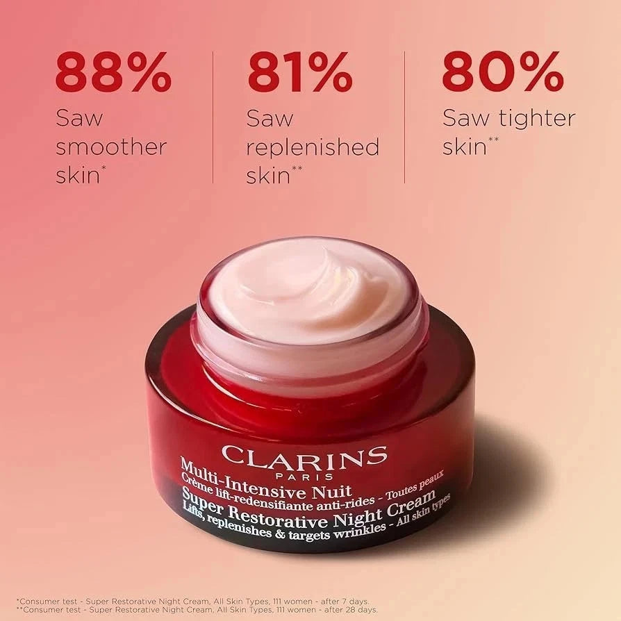 Clarins Super Restorative Day Cream – All Skin Types